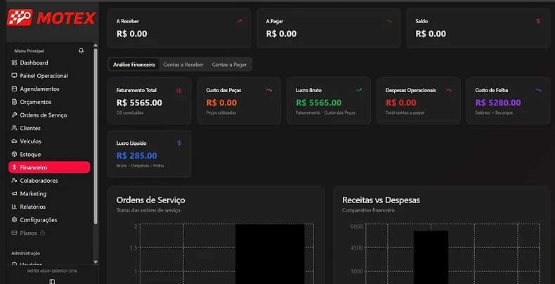 Módulo financeiro do Motex